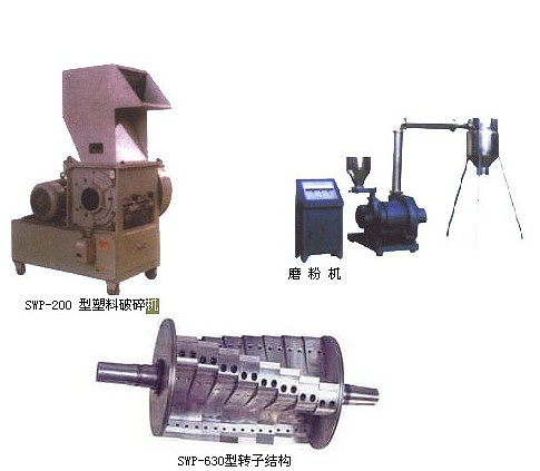 SWP系列塑料破碎機(jī)(jī)